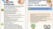 Памятка для родителей и опекунов