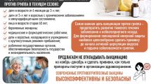 Вакцинация — эффективная профилактика гриппа!